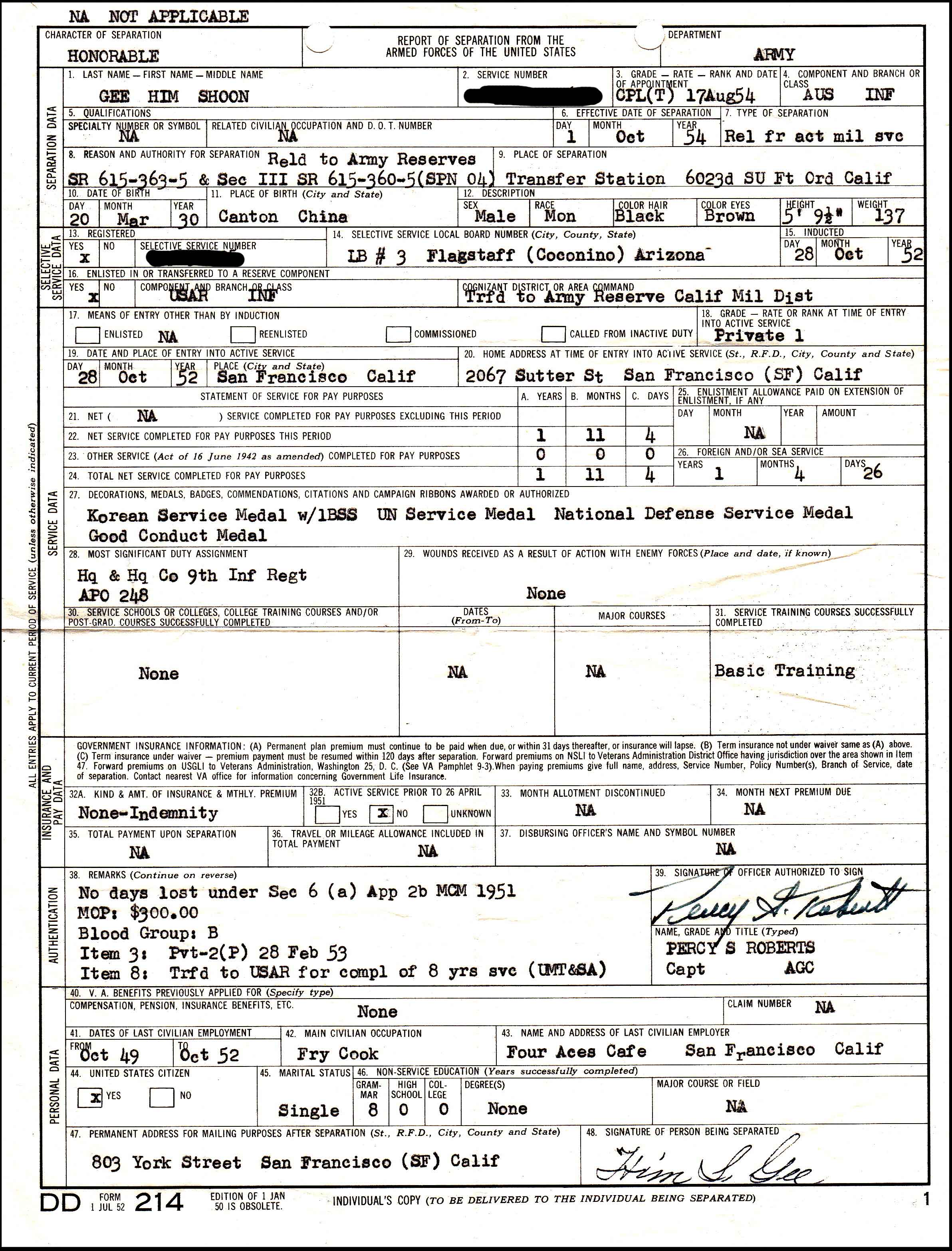 Discharge Papers